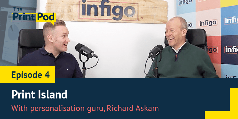 Christopher Minn and Richard Askam on The PrintPod Episode 4